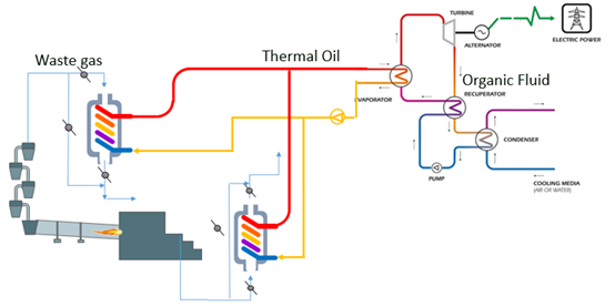 圖示&#xA;&#xA;描述已自動生成