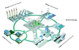 圖示, 工程繪圖

描述已自動生成