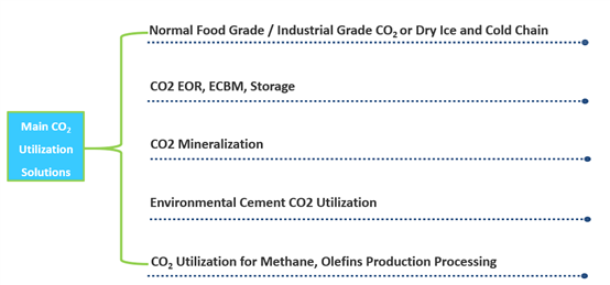 表格&#xA;&#xA;描述已自動生成